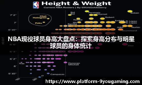 NBA现役球员身高大盘点：探索身高分布与明星球员的身体统计
